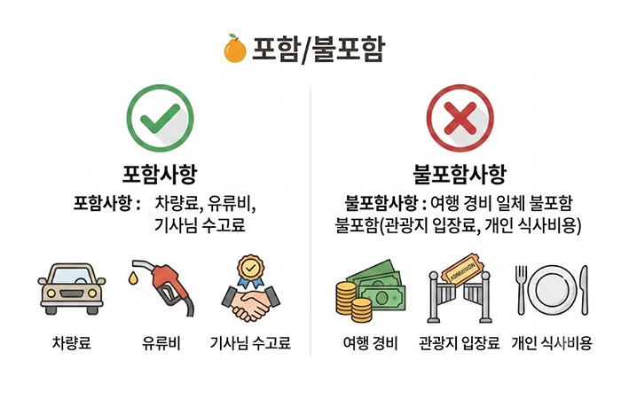 포함/불포함