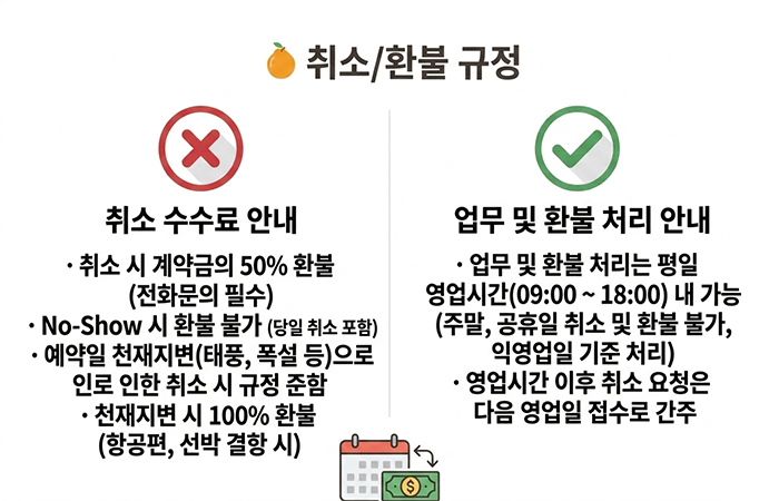 취소/환불 규정